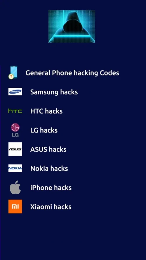 Cyber Hacker Bot Hacking Game