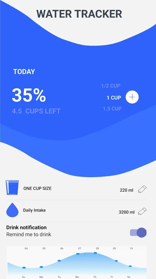 Lose Weight – Weight Loss App