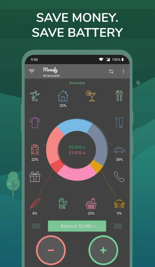 Monefy – Budget & Expenses app