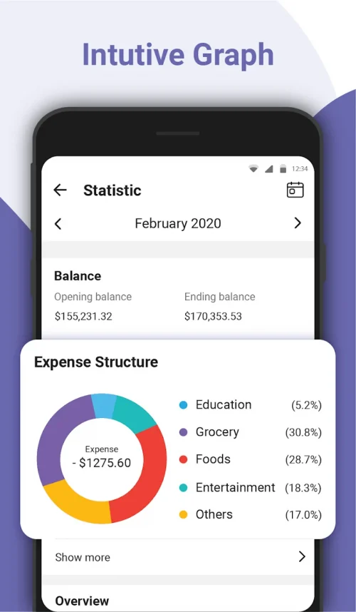 Money Manager: Expense Tracker