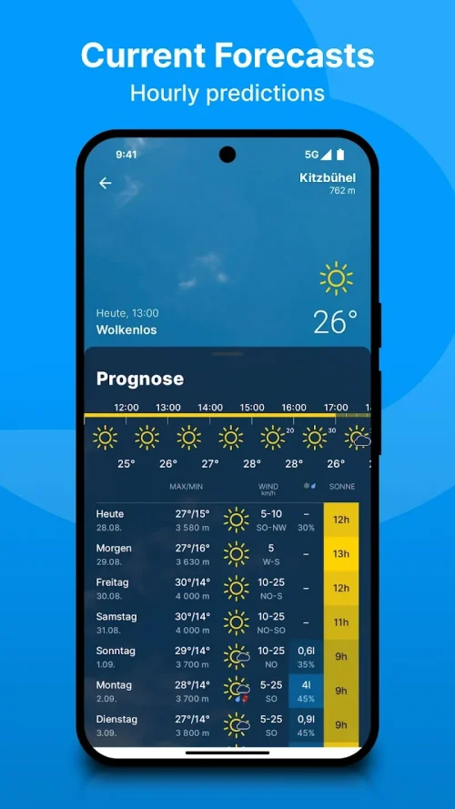 bergfex: weather & rain radar