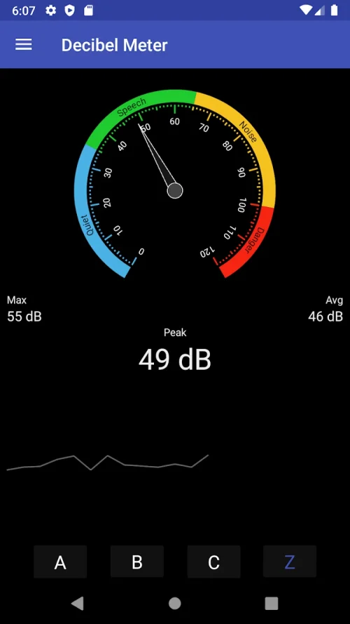 Decibel Meter: Sound Meter App