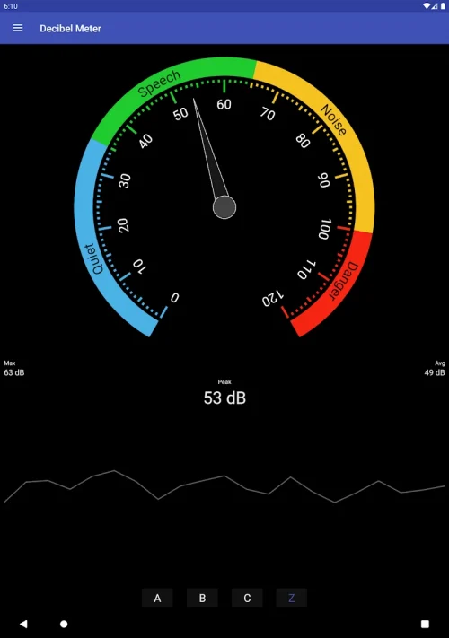 Decibel Meter: Sound Meter App