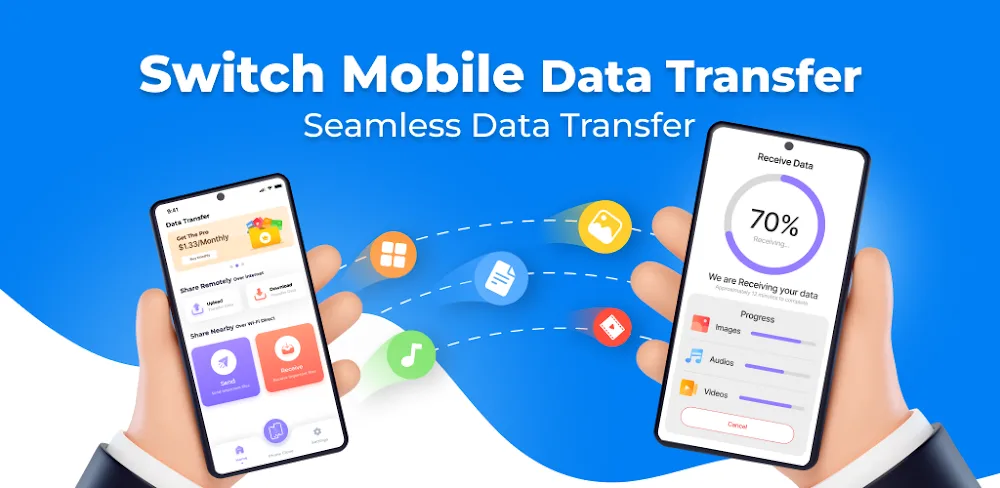 Switch Mobile, Data Transfer