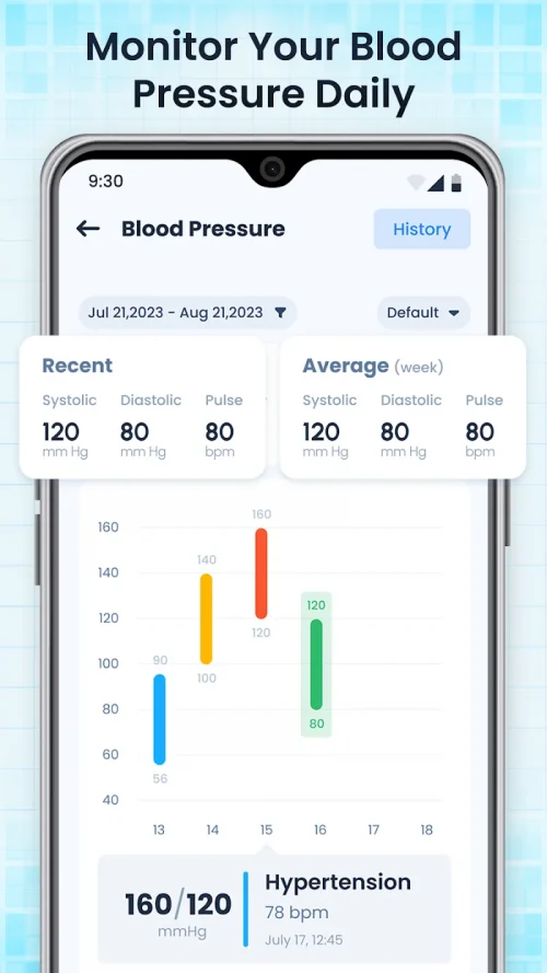 BP Tracker: Heart Rate Monitor