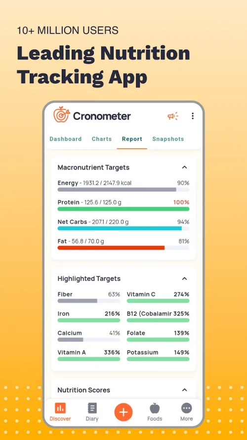 Calorie Counter by Cronometer