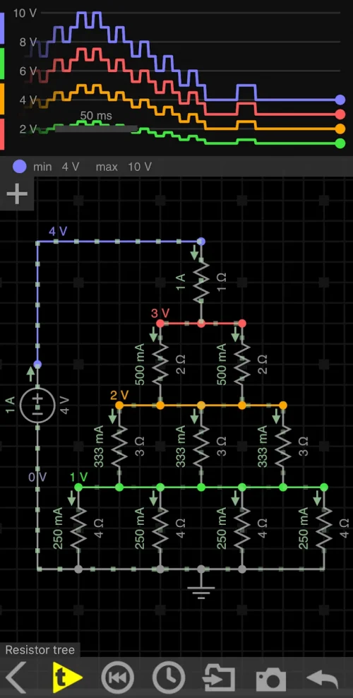EveryCircuit