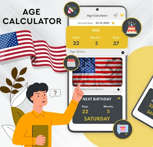 Age Calculator – Date of Birth