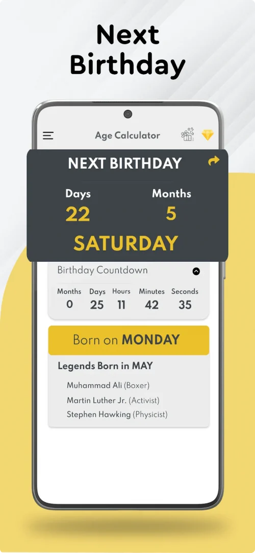 Age Calculator – Date of Birth