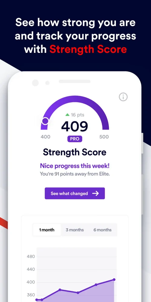 Caliber Strength Training