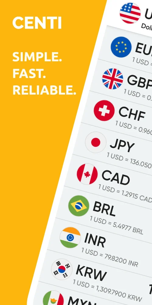 Centi PRO – Currency Converter