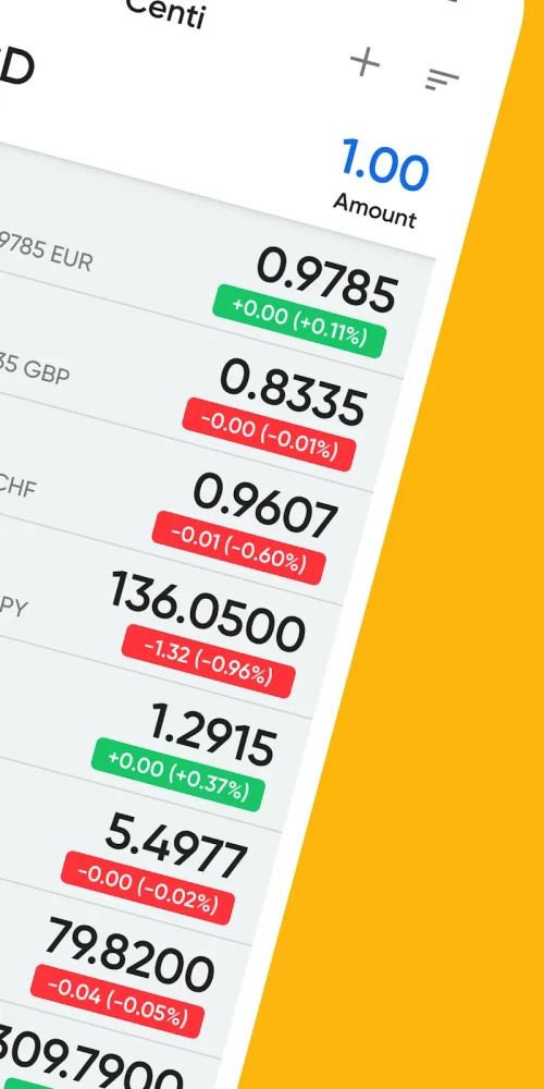 Centi PRO – Currency Converter
