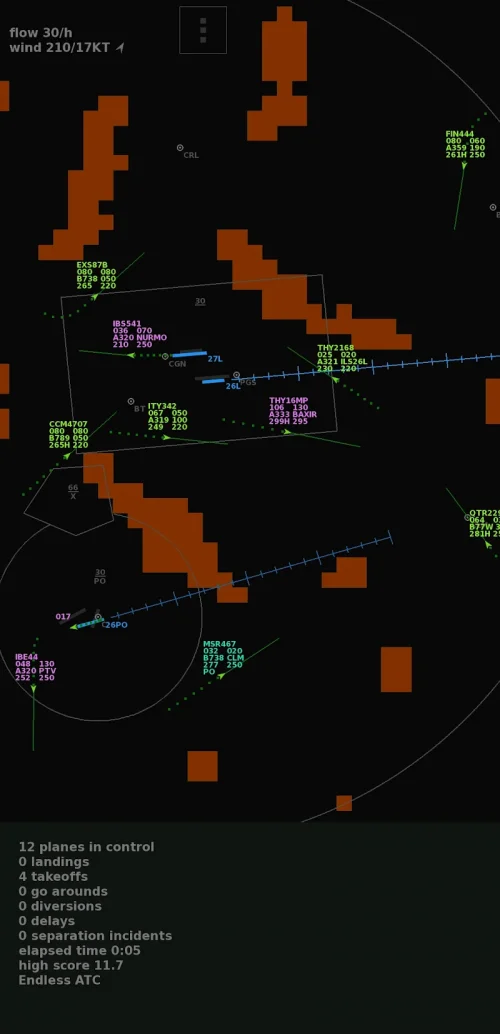 Endless ATC