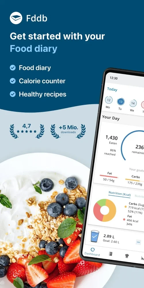 Fddb – Calorie Counter & Diet