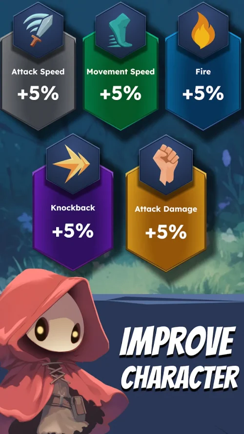 Lonely Looy Survivor