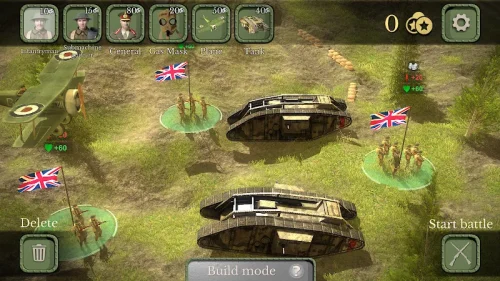 Battlefront Europe : WW1
