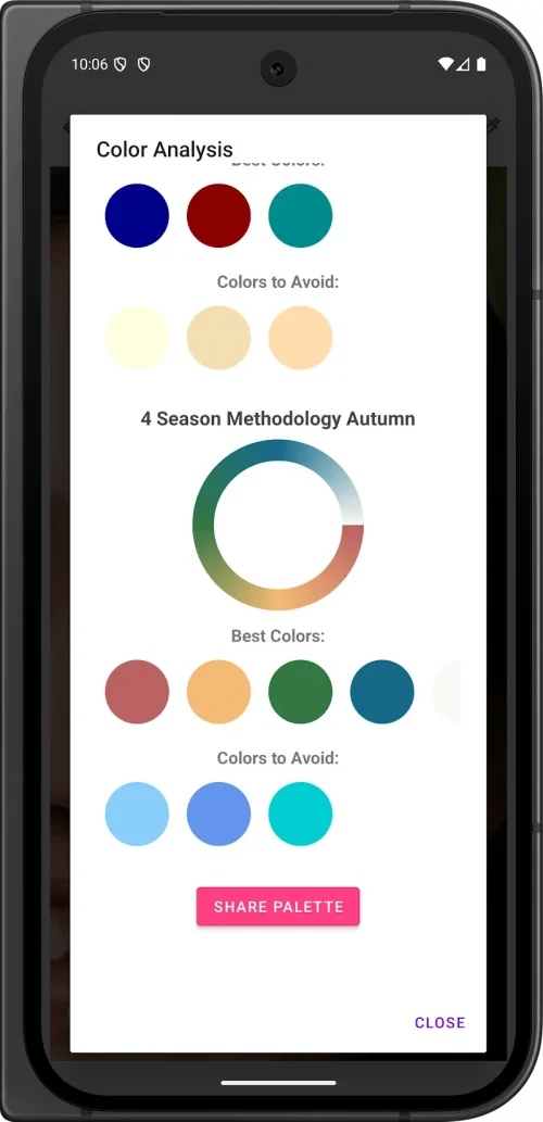 Colorimeter – Color Analysis