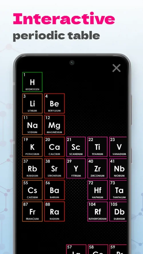 Unreal Chemist – Chemistry Lab