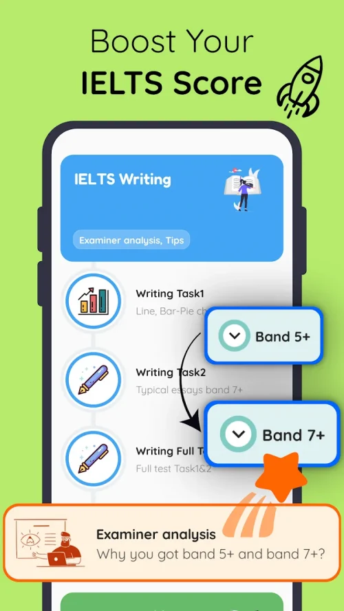 IELTS Practice Test