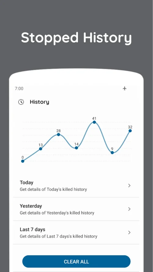 AppKiller: close apps