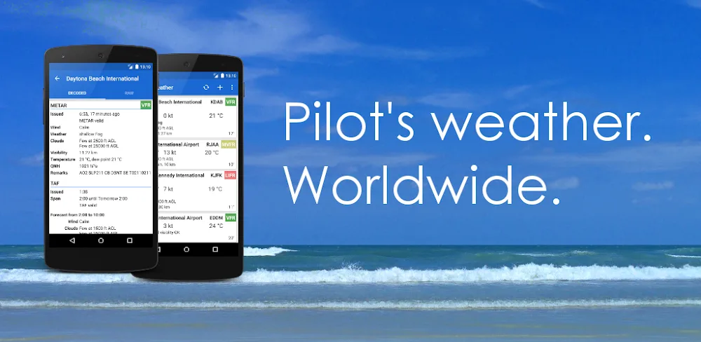 Avia Weather – METAR & TAF