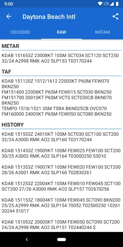 Avia Weather – METAR & TAF