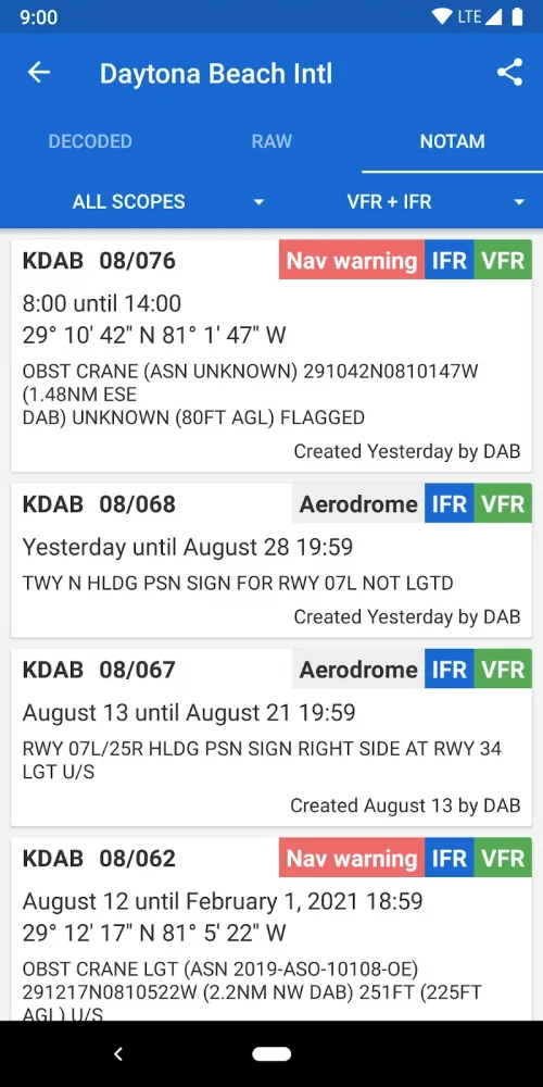 Avia Weather – METAR & TAF
