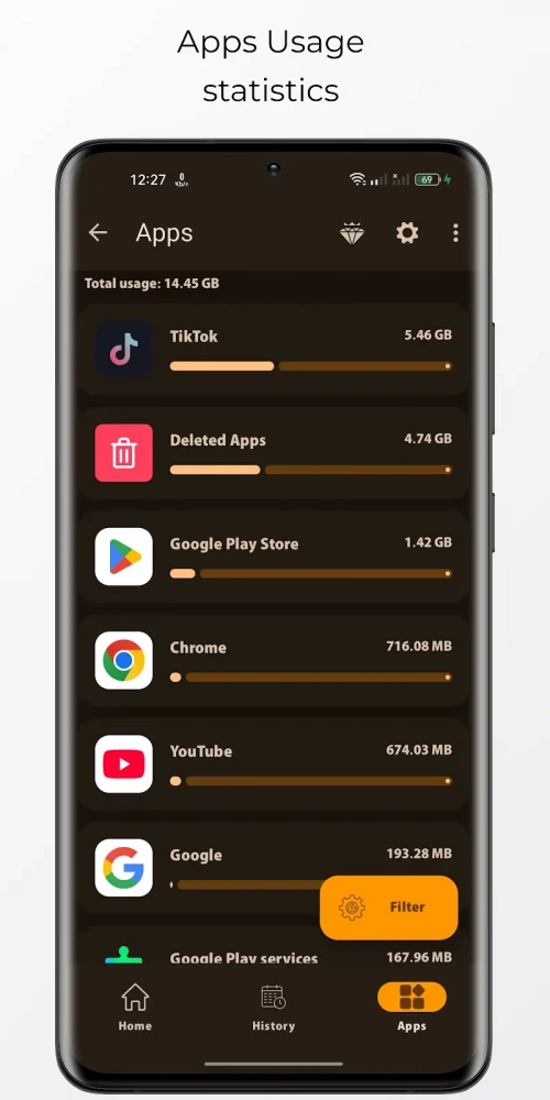 Bitvelo – internet speed meter