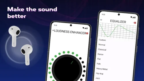 Bluetooth Hearing Amplifier