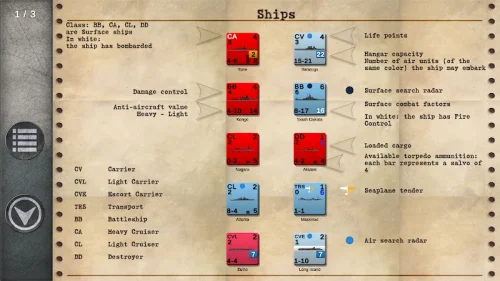 Carrier Battles – Pacific War