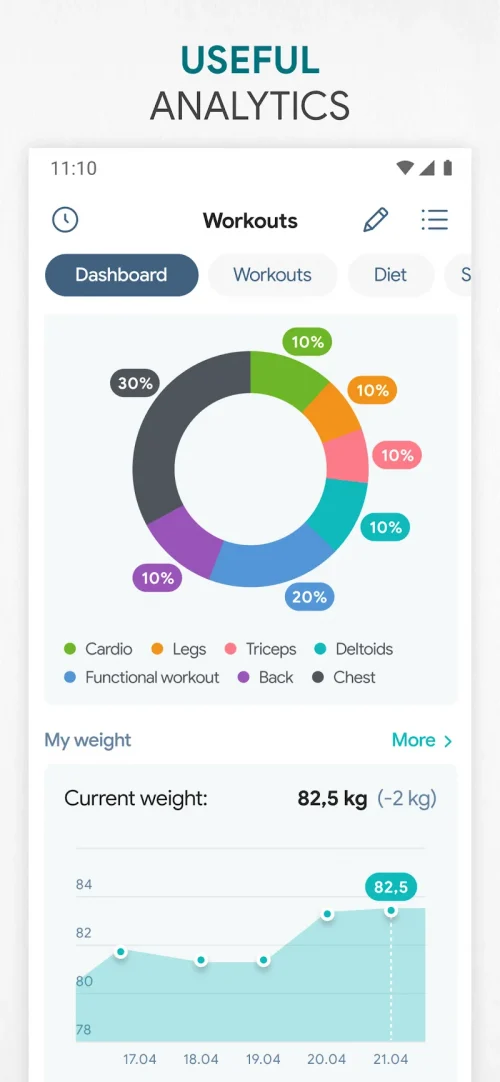 Fitness App: Gym Workout Plan