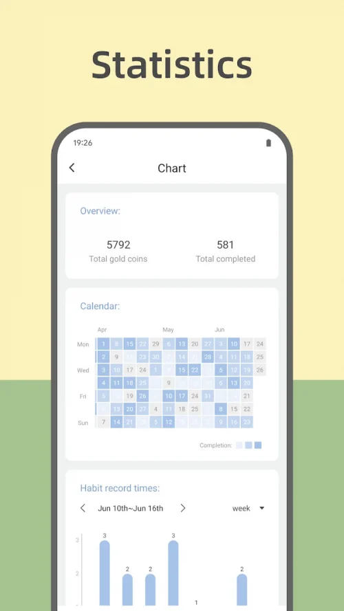 Fun Habit – Habit Tracker
