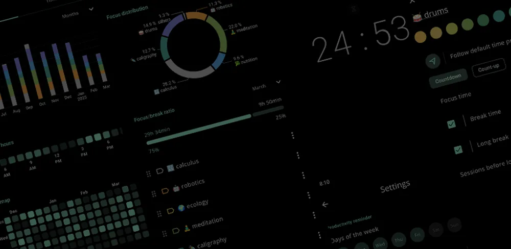 Minimalist Pomodoro Timer (Goodtime)