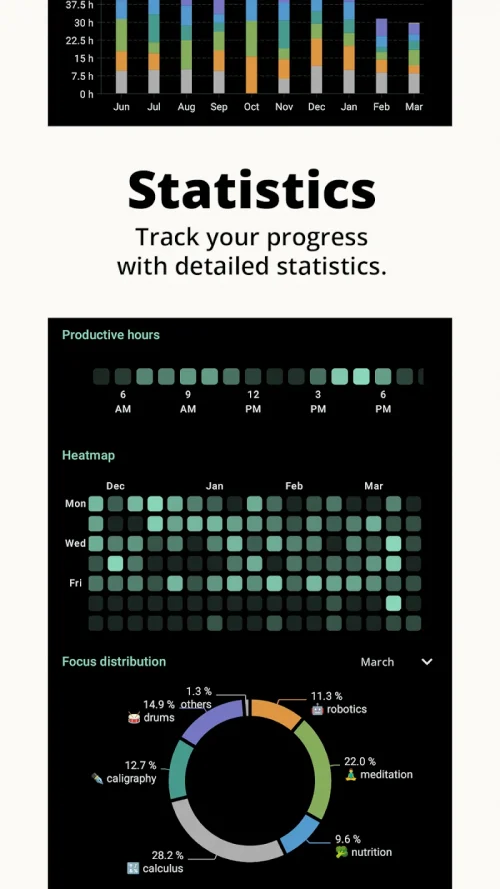 Minimalist Pomodoro Timer