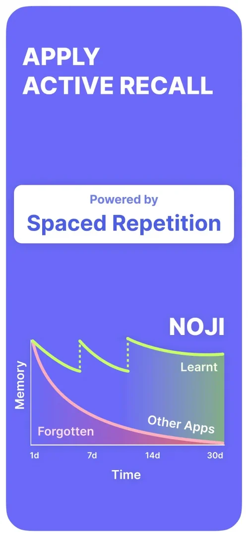 Noji: Study with Flashcards