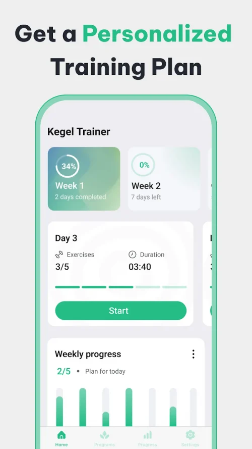 Pelvic Floor & Kegel Trainer