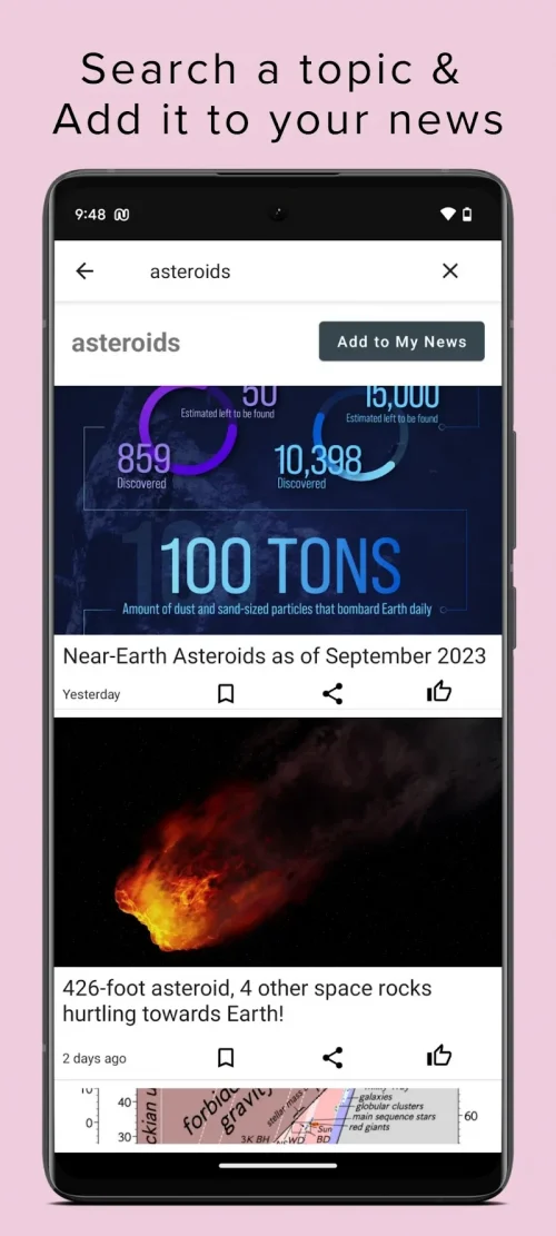 Science News Daily