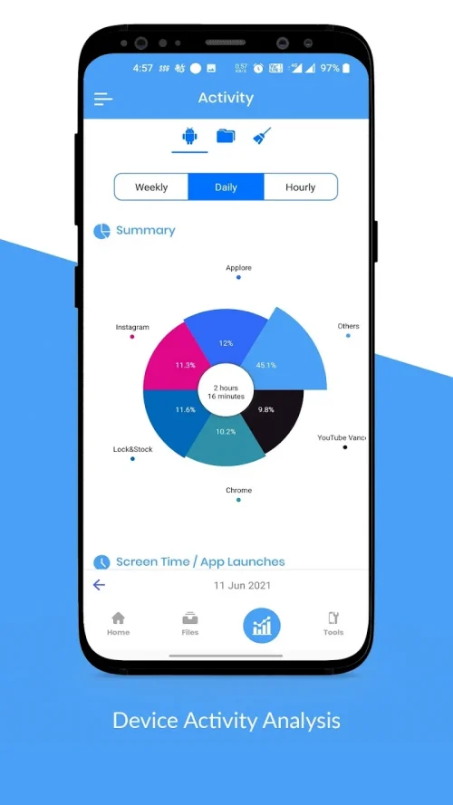 Applore – Phone Asistant