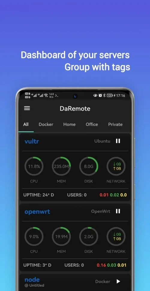DaRemote:ssh,linux,docker,sftp