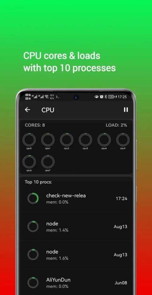 DaRemote:ssh,linux,docker,sftp