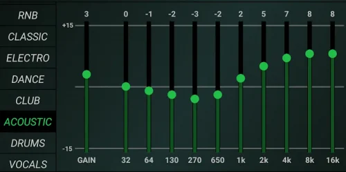 Eqfy Equalizer for Spotify
