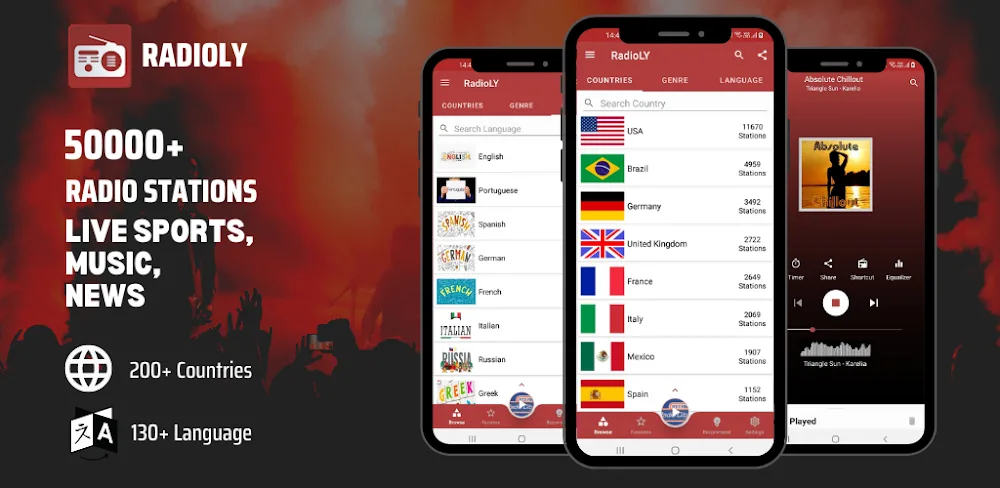RadioLY (FM Radio: AM, FM, Local Radio)
