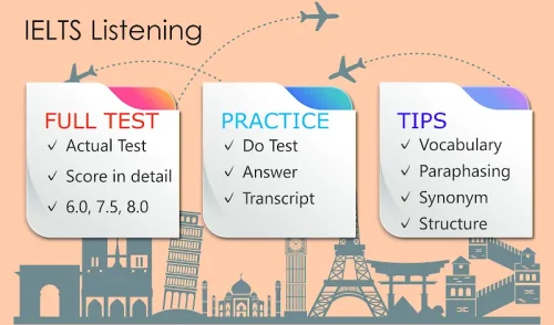 IELTS Listening