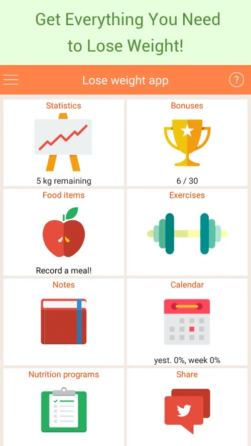 Lose weight without dieting
