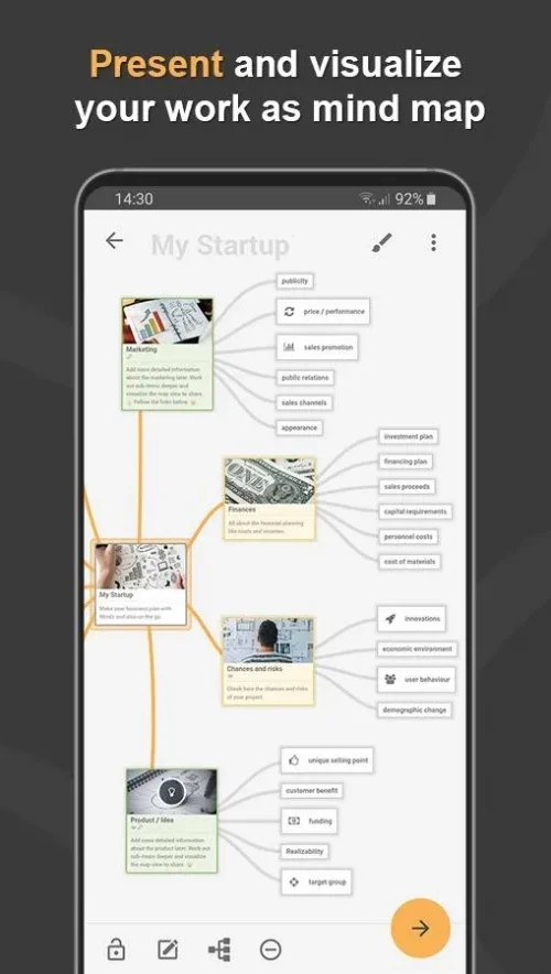 Mindz – Mind Map & Lists Pro