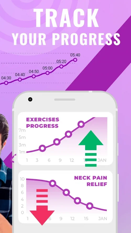 Neck exercises – Pain relief