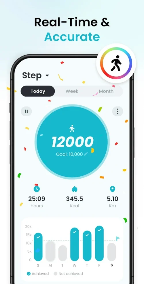 Pedometer App – Step Counter