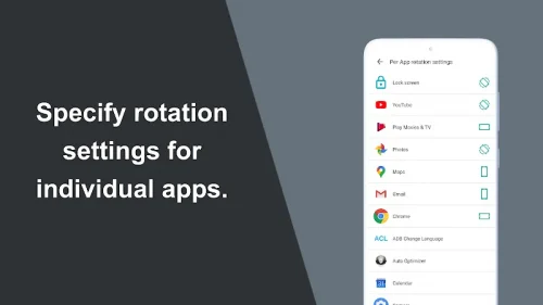 Rotation Control Pro