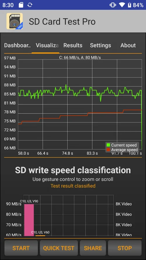 SD Card Test Pro
