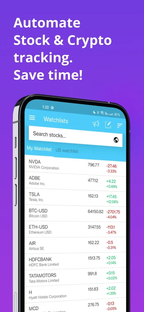 Stock Alerts BG(Alarm/Tracker)